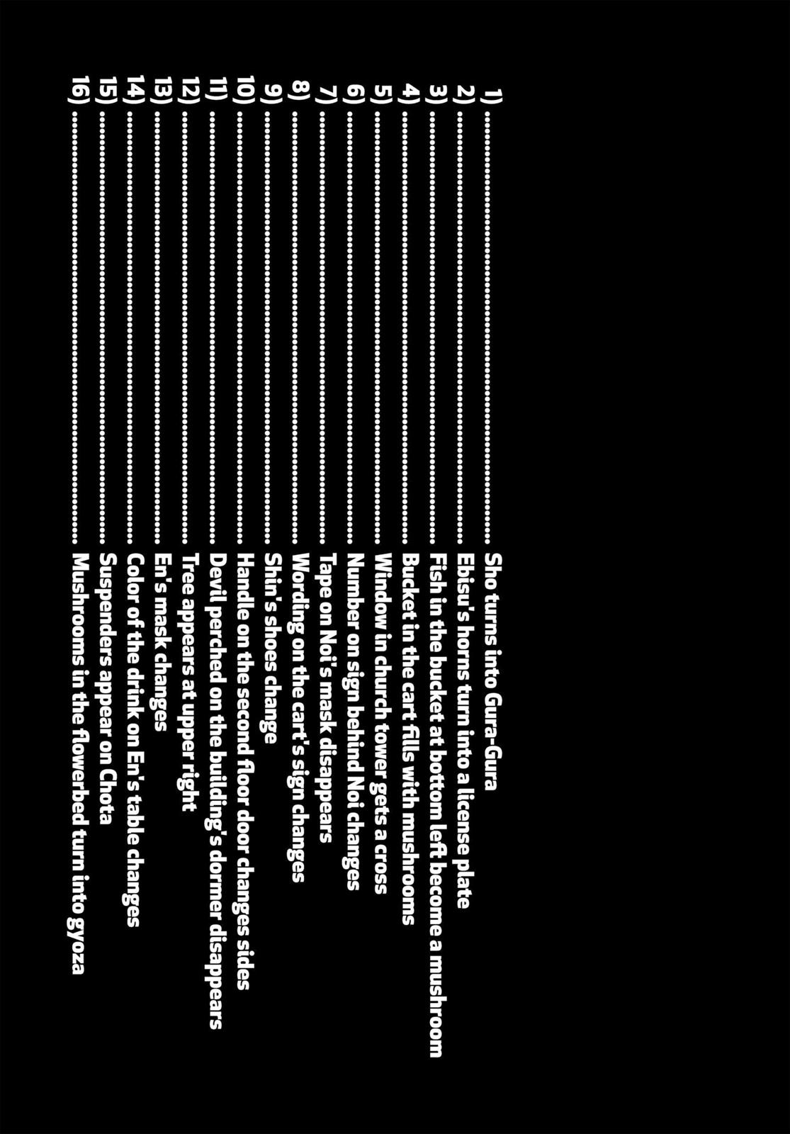 Dorohedoro Manga Chapter 109.5 page 15 - Bonus Curse 16