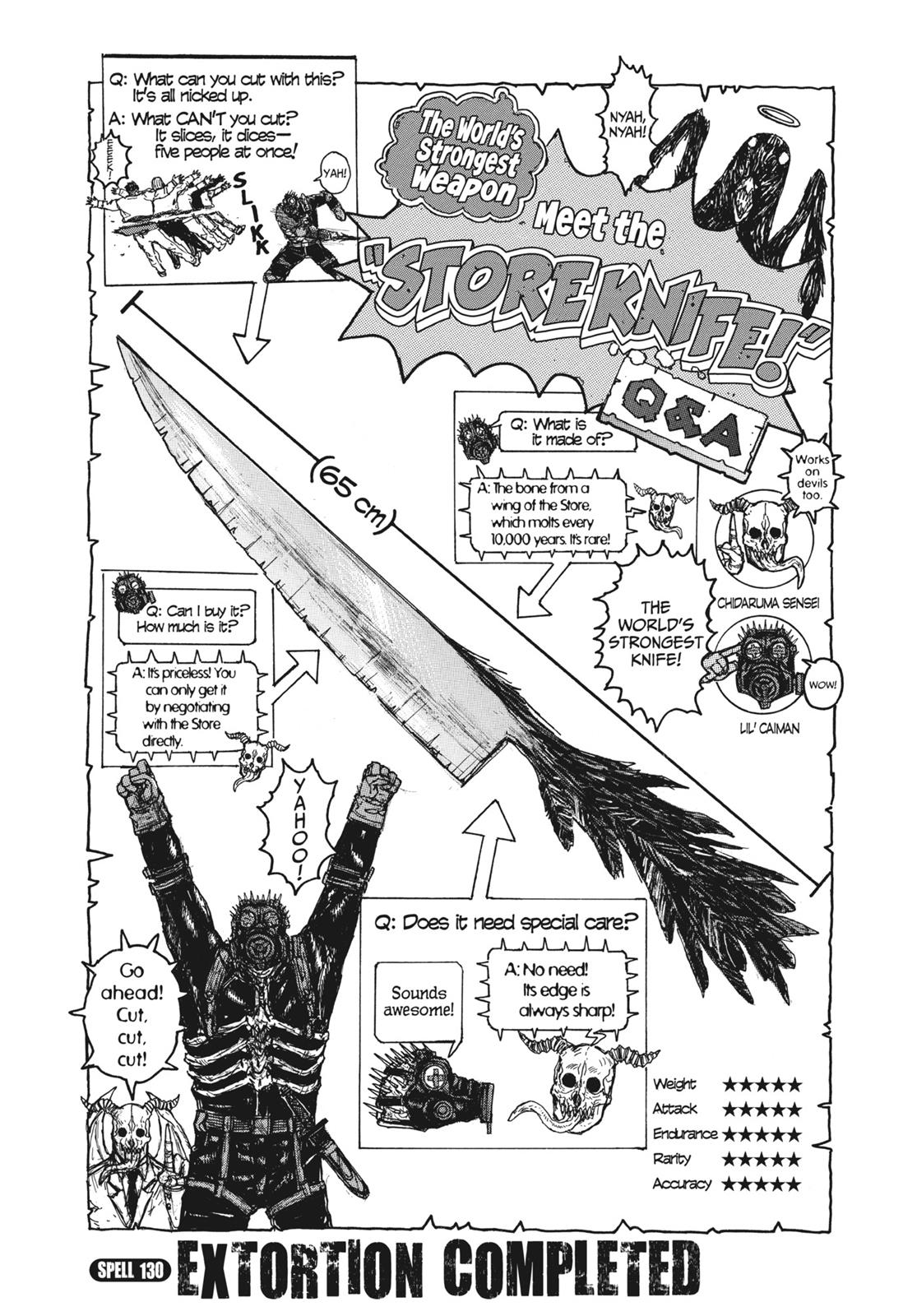 Dorohedoro Manga Chapter 130 page 1 - Extortion Completed