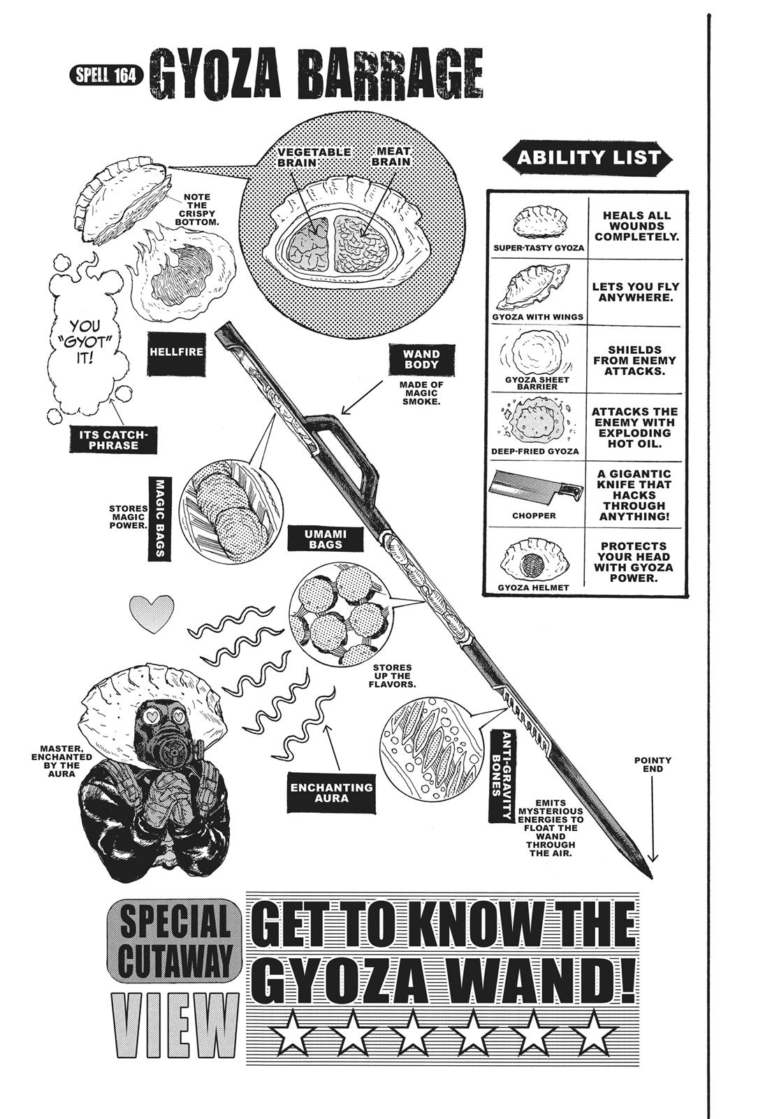Dorohedoro Manga Chapter 164 page 1 - Gyoza Barrage